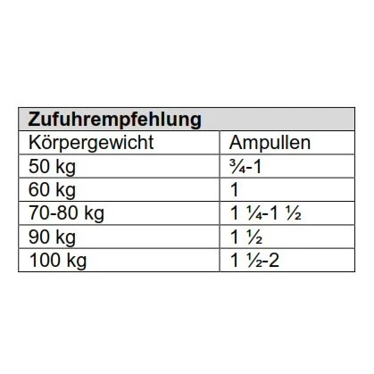 Sponser Activator 200 Ampulle (für Aufmerksamkeit Und Konzentration) Früchte 30x25ml Box 6 Sponser Activator 200 Ampulle (für Aufmerksamkeit Und Konzentration) Früchte 30x25ml Box – Bild 4