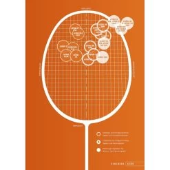 Yonex Badmintonschläger Astrox 99 Pro (sehr Kopflastig, Steif, Made In Japan) Weiss - Unbesaitet - -Sportausrüstung Astrox Uebersicht 2022 1200x1200 13