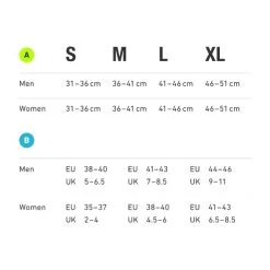 Bauerfeind Kompressionssocke Run Ultralight Schwarz Herren 1er -Sportausrüstung Bauerfeind Uebersicht 591x591 1