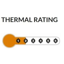 DexShell Handschuhe Touchfit Wasserdicht Schwarz Herren/Damen -Sportausrüstung DexShell Thermal Rating 2 802x802 1