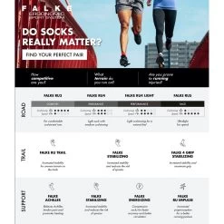 Falke Laufsocke RU4 Short Grau Damen - 1 Paar -Sportausrüstung Falke Laufsocke RU4 Short 16706 1060x1060 1