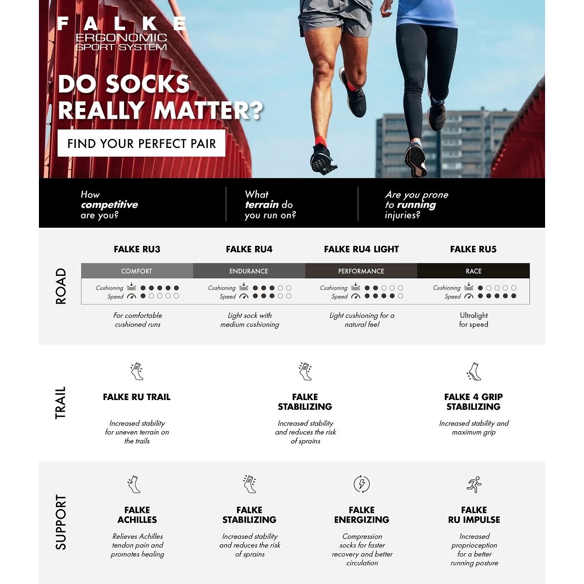 Aktion Noch Gültig Klicken Sie Auf Das Icon, Um Eine Erklärung Zu Erhalten. Falke Trekkingsocke RU Trail (schnelltrocknend, Mittelstarke Polsterung) Schwarz Herren - 1 Paar 5 Aktion Noch Gültig Klicken Sie Auf Das Icon, Um Eine Erklärung Zu Erhalten. Falke Trekkingsocke RU Trail (schnelltrocknend, Mittelstarke Polsterung) Schwarz Herren - 1 Paar – Bild 3