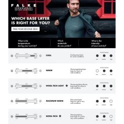 Falke Unterziehhose 3/4 Tight Wool-Tech (feinste Merinowolle) Unterwäsche Grau Damen 17 Falke Unterziehhose 3/4 Tight Wool-Tech (feinste Merinowolle) Unterwäsche Grau Damen -Sportausrüstung Falke Unterziehhose Tight Wool Tech Damen 33217 3757 8 1063x1063 1