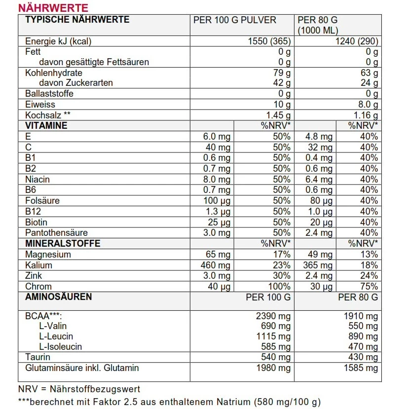 Sponser Energy Long Energy (Säurefreies Sportgetränk Mit Multi Carb Formula ) Berry 1200g Dose 5 Sponser Energy Long Energy (Säurefreies Sportgetränk Mit Multi Carb Formula ) Berry 1200g Dose – Bild 3