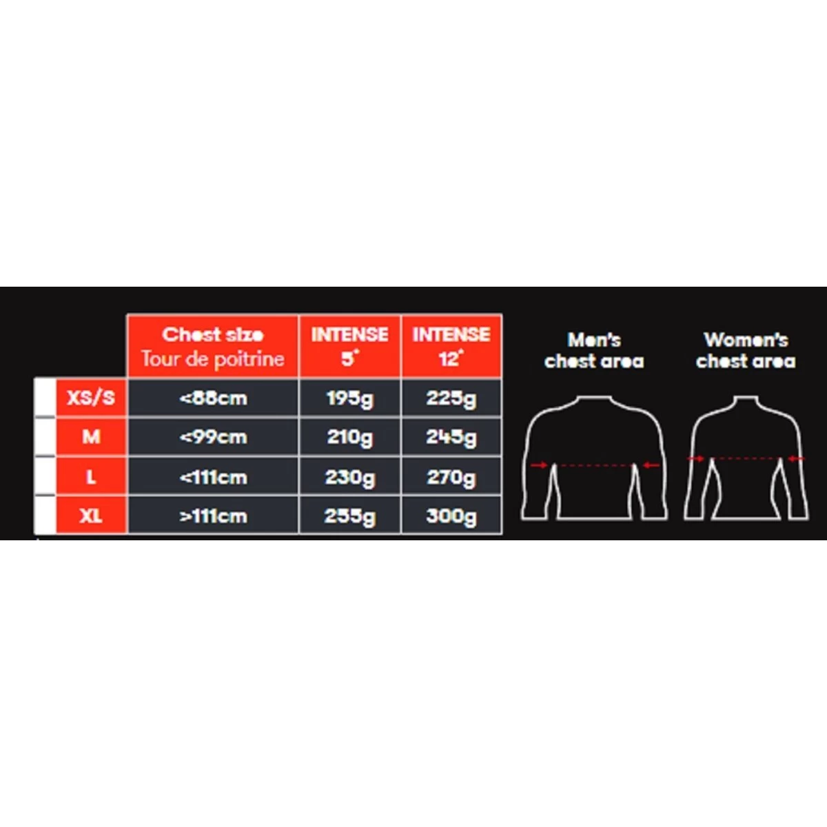Millet Trailrunning-Rucksack Intense (für Lange Trailläufe Mit Flüssigkeitsaufnahme) Schwarz - 12 Liter 18 Millet Trailrunning-Rucksack Intense (für Lange Trailläufe Mit Flüssigkeitsaufnahme) Schwarz - 12 Liter – Bild 16