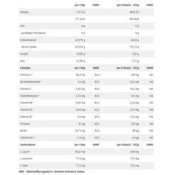 NUTRIXXION Energie Gel - Kombination Aus Lang - & Kurzkettigen (Tri-Source) Kohlenhydraten - Vanille/Erdbeere 24x44g Box -Sportausrüstung NTX 1535 Energie Gel 3 871x871 1