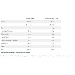 NUTRIXXION Energieriegel Oat - Vegane Haferflockenriegel Mit Gezuckerten Ananasstückchen - Banane 20x50g Box -Sportausrüstung NUTRIXXION 1111 Banana20Box1 3 938x938 1