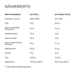 PowerBar Energieriegel Ride Schokolade/Karamel 18x55g Box -Sportausrüstung PowerBar Ride Energy Secondary Chocolate Caramel 55g 3201 661x661 1