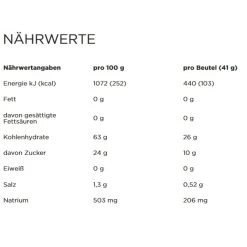 PowerBar PowerGel Original (Kohlenhydrat-Gel) Vanille 24x41g Box -Sportausrüstung PowerBar 22010600 PowerGel Original Vanilla 24x41g 3 598x598 1