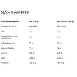 PowerBar PowerGel Smoothies Mango/Apfel 16x90g Box 7 PowerBar PowerGel Smoothies Mango/Apfel 16x90g Box -Sportausrüstung PowerBar 22563102 PowerGel Smoothie Mango Apple 16x90g 3 598x598 1