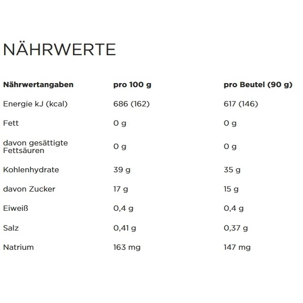 PowerBar PowerGel Smoothies Mango/Apfel 16x90g Box 5 PowerBar PowerGel Smoothies Mango/Apfel 16x90g Box – Bild 3