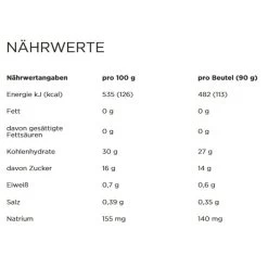 PowerBar PowerGel Smoothies Banane/Heidelbeere 16x90g Box -Sportausrüstung PowerBar 22568802 PowerGel Smoothie Banana Blueberry 2201 610x610 1