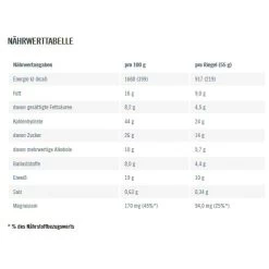 PowerBar Energieriegel Ride Kokos/Haselnuss 18x55g Box -Sportausrüstung PowerbarRideEnergyKokosHaselnuss21384100NW 584x584 1