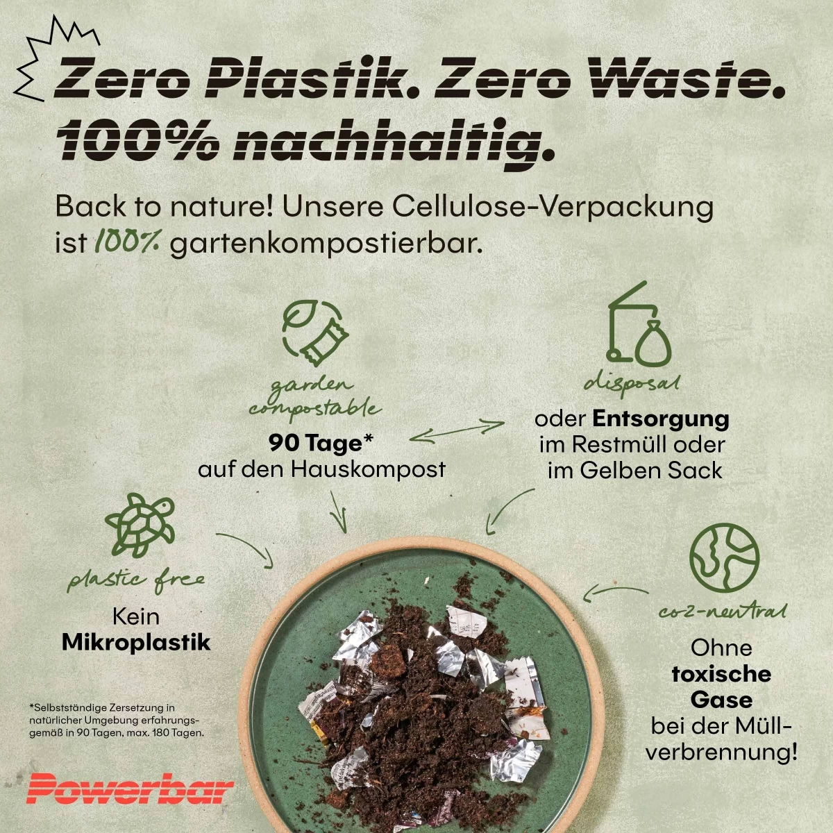 PowerBar True Organic Protein Bar Haselnuss/Kakao Riegel 16x45g Box 4 PowerBar True Organic Protein Bar Haselnuss/Kakao Riegel 16x45g Box – Bild 2