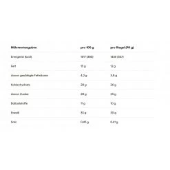 PowerBar Eiweissriegel 33% Protein Plus Vanille-Himbeer-Geschmack 10x90g Box -Sportausrüstung Powerbar 21567512 Protein Plus 33 3 839x839 1