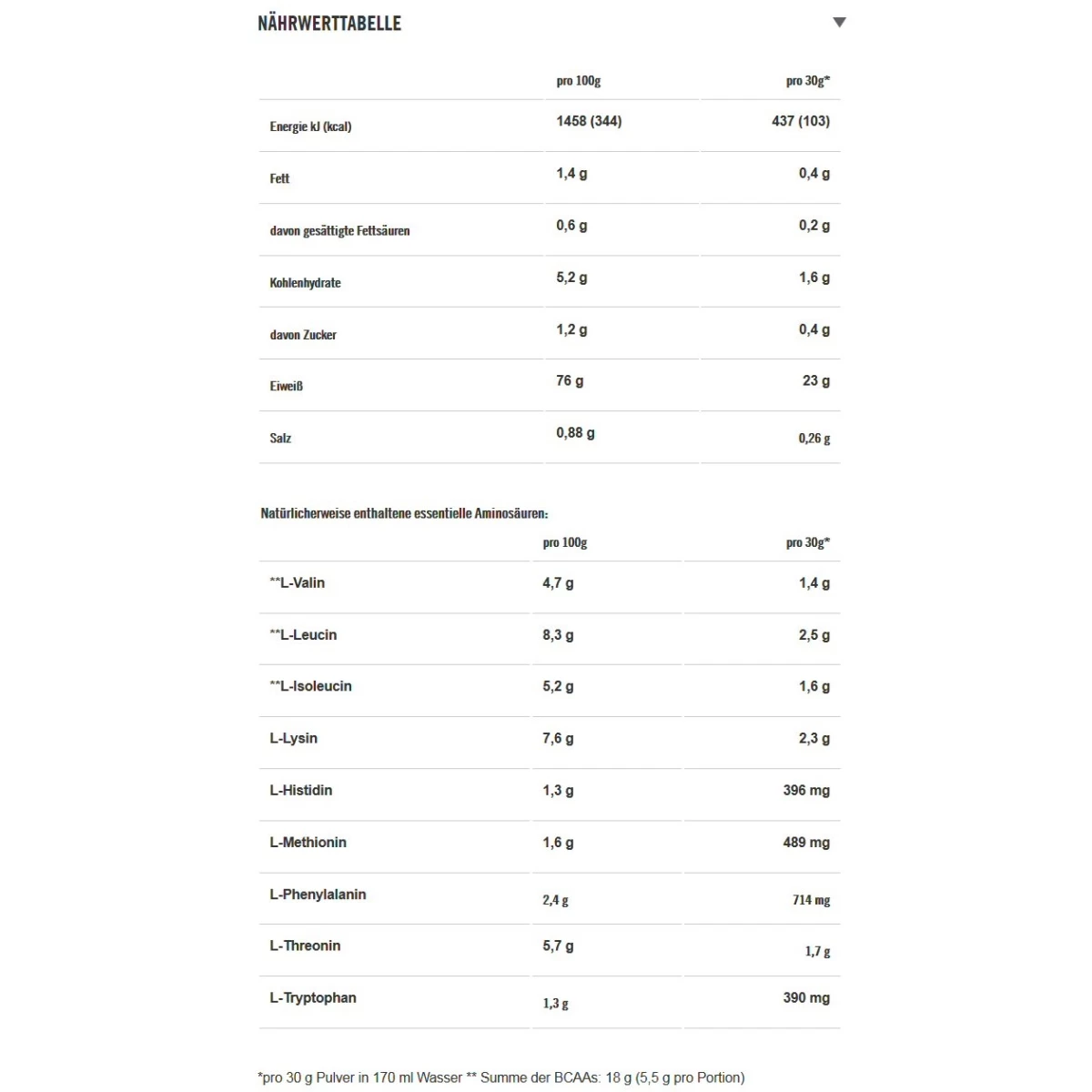 PowerBar Clean Whey 100% Whey Isolate Schokolade 570g Dose 4 PowerBar Clean Whey 100% Whey Isolate Schokolade 570g Dose – Bild 2