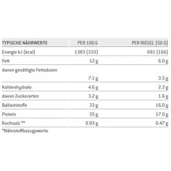 Sponser Protein Low Carb Riegel (32% Proteinanteil, Idealer Snack Im Alltag) Schokolade/Brownie 25x50g Box 7 Sponser Protein Low Carb Riegel (32% Proteinanteil, Idealer Snack Im Alltag) Schokolade/Brownie 25x50g Box -Sportausrüstung Sponser Protein Low Carb Bar Choco Brownie 695x695 1