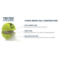 Tretorn Tennisbälle Micro X (drucklos, Training) Gelb Dose 3er -Sportausrüstung Treton Micro X Detail 1198x1198 1