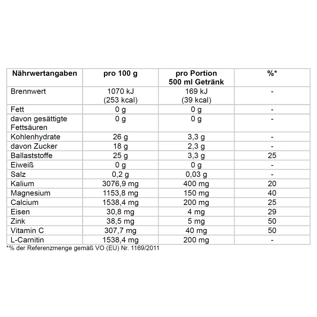 Xenofit Mineral Light (Mineraldrink Mit L-Carnitin) Limone 260g Dose Für 10 Liter 4 Xenofit Mineral Light (Mineraldrink Mit L-Carnitin) Limone 260g Dose Für 10 Liter – Bild 2
