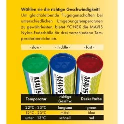 Yonex Badmintonbälle Mavis 350 Nylon Gelb Dose 10x6er Im Karton -Sportausrüstung Yonex Mavis 350 gelb Speed Info 879x879 2