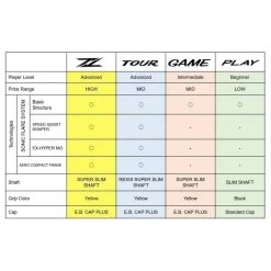 Yonex Badmintonschläger Nanoflare 1000 Game (grifflastig, Mittel) Gelb - Besaitet - -Sportausrüstung Yonex Nanoflare 1000 z Badmintonschlaeger 2 726x726 2