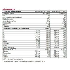 Sponser Energy Isotonic Sportdrink (isotonischer Durstlöscher Mit Fruchtigem Geschmack) Citrus 1000g Dose 7 Sponser Energy Isotonic Sportdrink (isotonischer Durstlöscher Mit Fruchtigem Geschmack) Citrus 1000g Dose -Sportausrüstung isotonic Naehrwerte 806x806 1