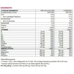 Sponser Low Carb Protein Shake (hochwertiges Protein Aus Molke, Milch Und Ei) Schokolade 550g Dose 7 Sponser Low Carb Protein Shake (hochwertiges Protein Aus Molke, Milch Und Ei) Schokolade 550g Dose -Sportausrüstung low carb protein naehrwerte 934x934 1