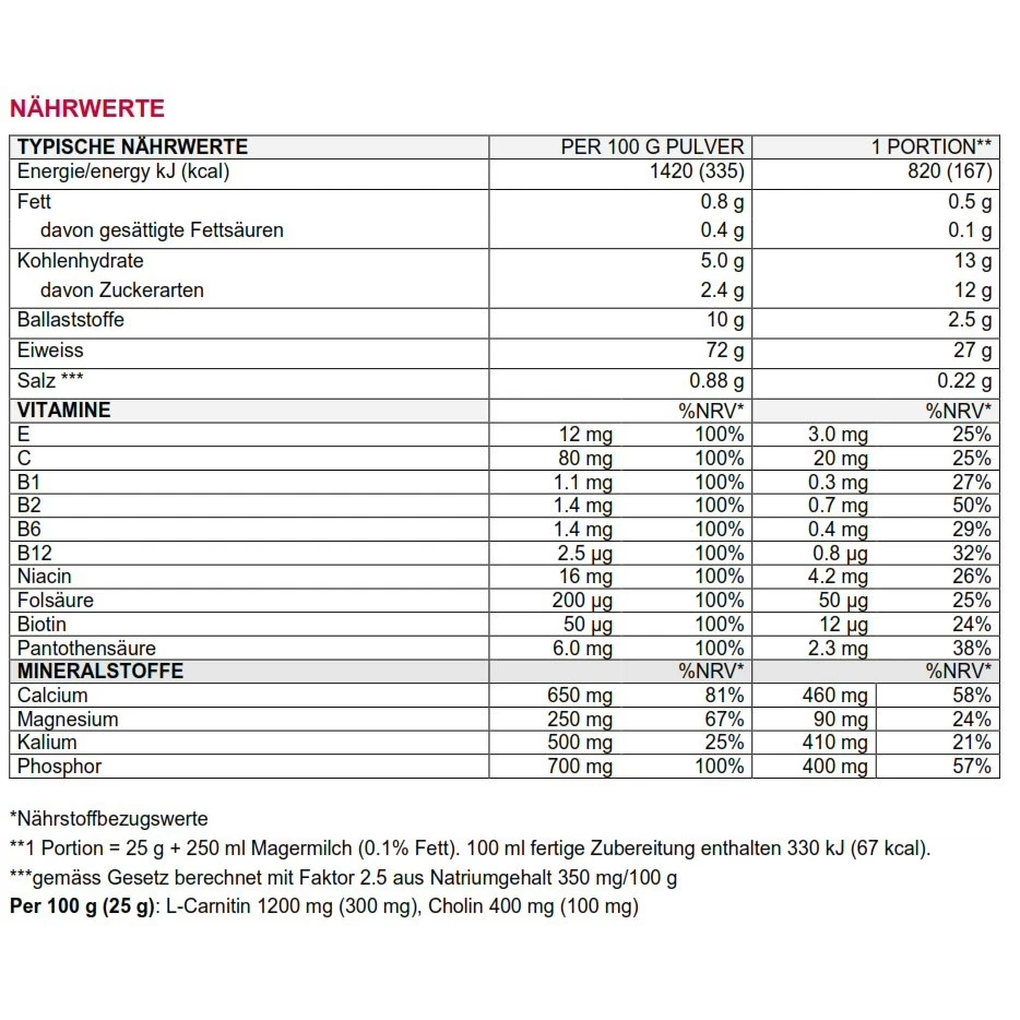 Sponser Low Carb Protein Shake (hochwertiges Protein Aus Molke, Milch Und Ei) Schokolade 550g Dose 5 Sponser Low Carb Protein Shake (hochwertiges Protein Aus Molke, Milch Und Ei) Schokolade 550g Dose – Bild 3